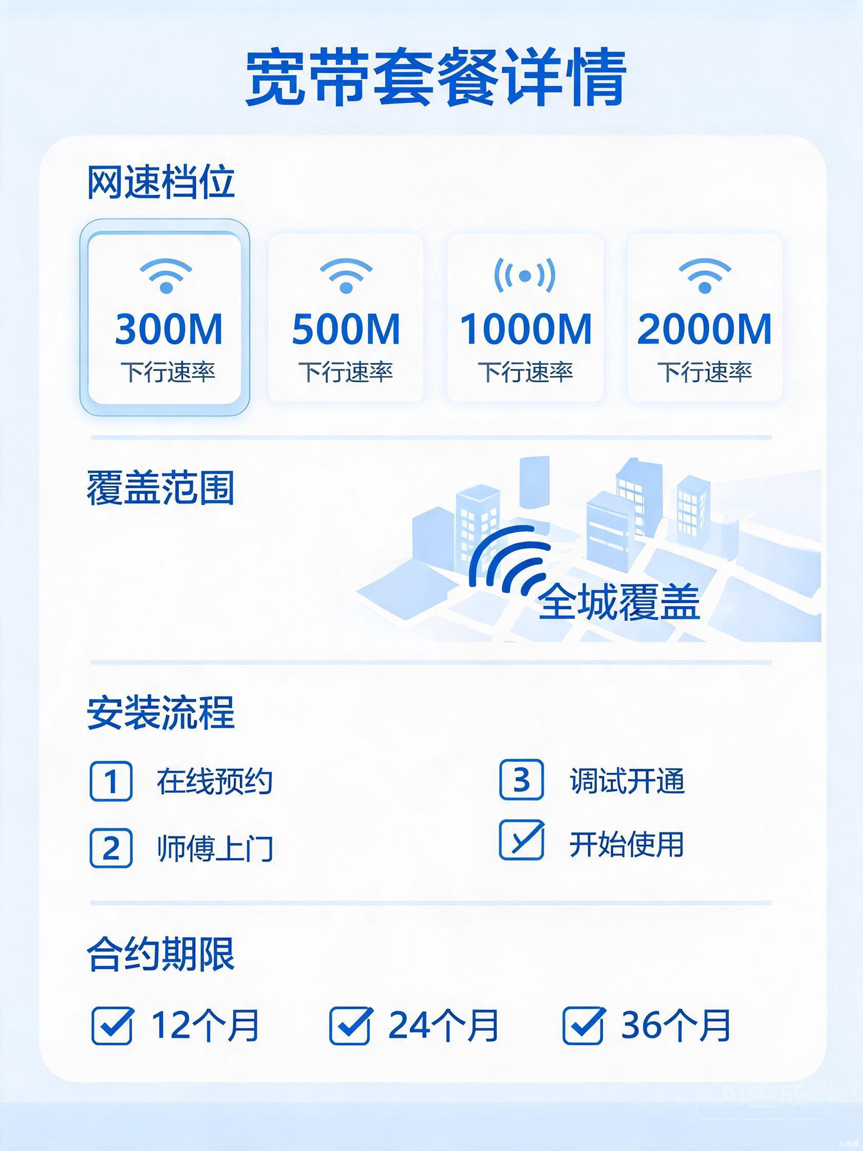 联通59-239元500-1000M50-120G+100-1000分钟融合宽带套餐详情图